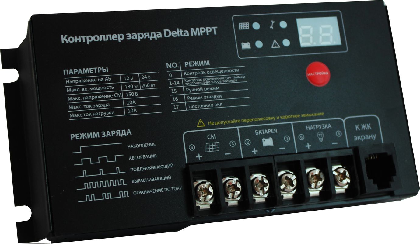 SMARTWATT MPPT 2410 – 1