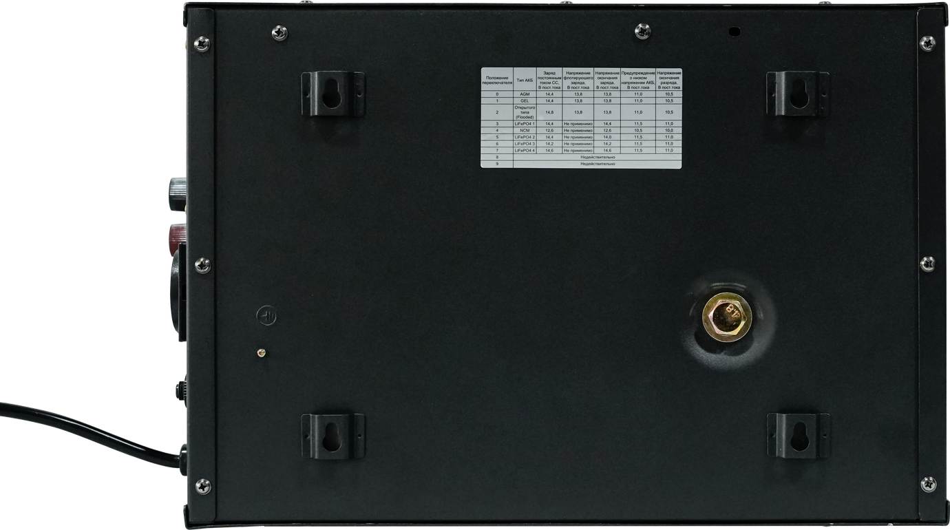 SMARTWATT UPS BOILER 1500/24LW – 9