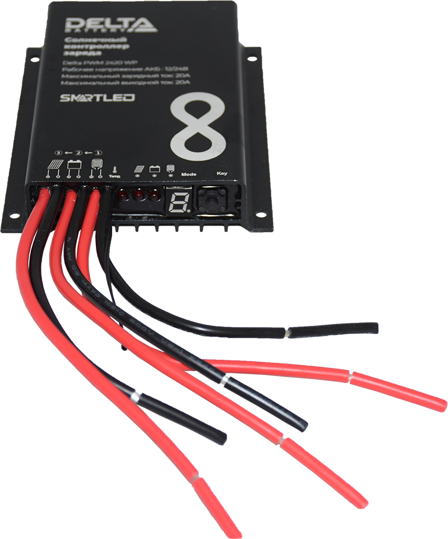 SMARTWATT PWM 2420 WP – 2