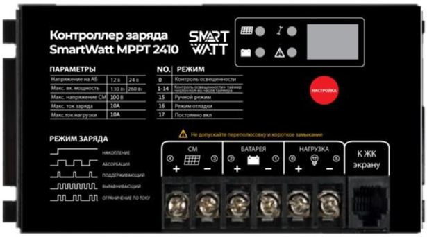 SMARTWATT MPPT 2410 – 2